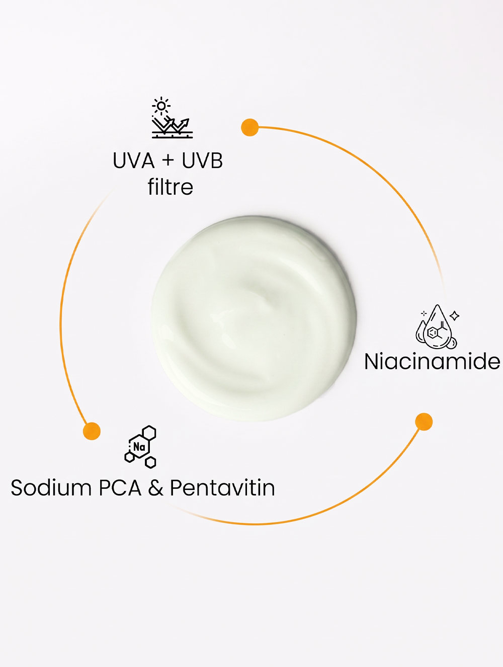 Invisible Sunscreen
