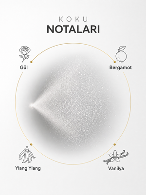 عطر الشعر دوريه