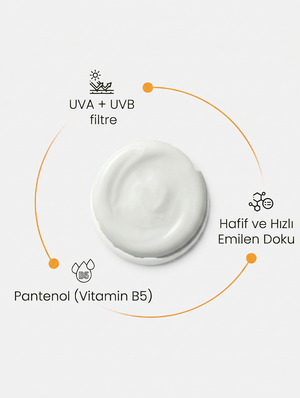 Солнцезащитный крем для тела SPF 50