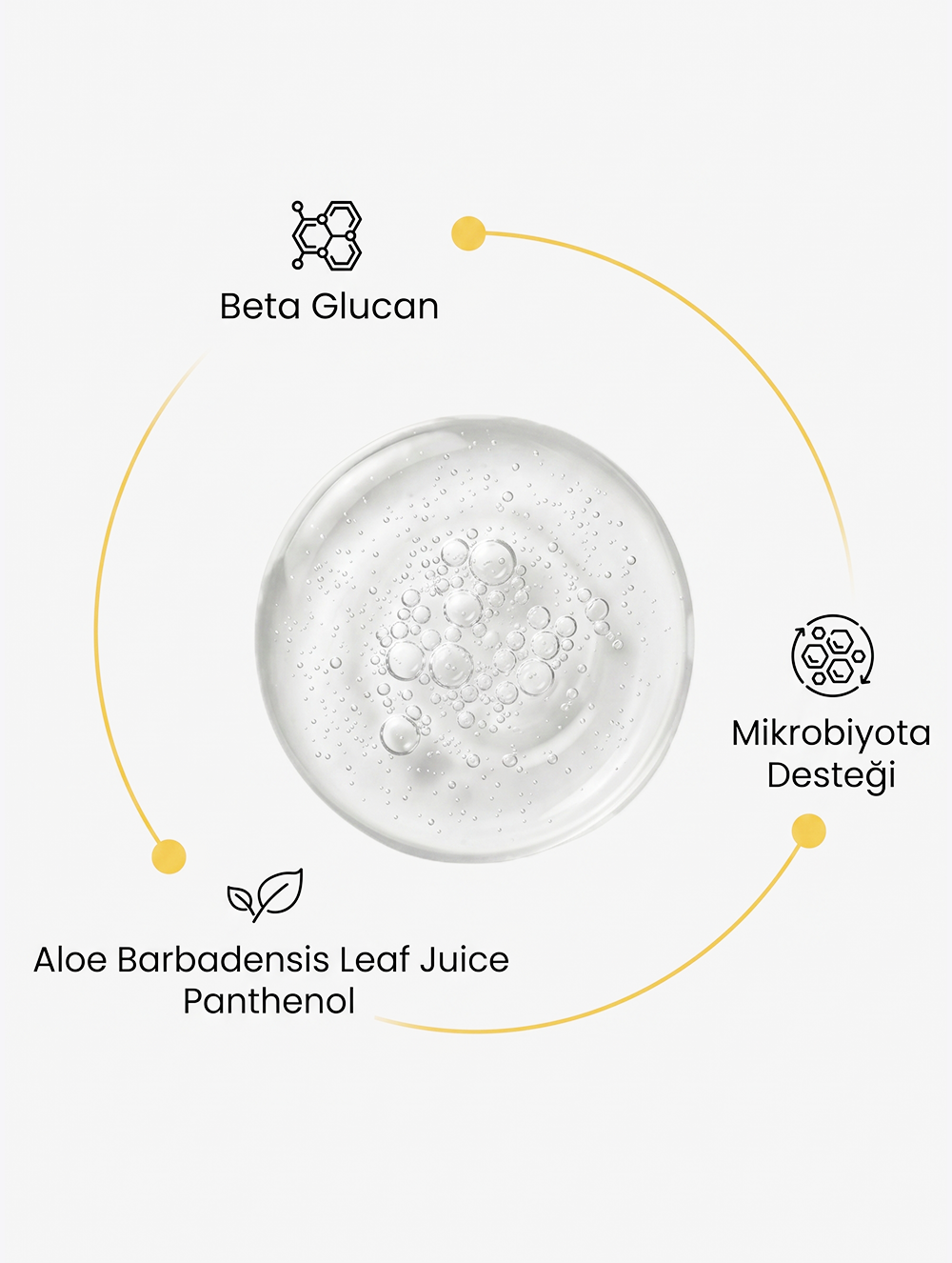 Gel Cleanser